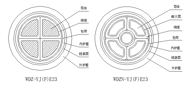 Y(ji)(gu)ʾD